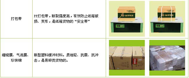 沂源县到南昌物流公司

